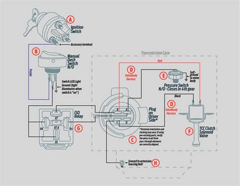 Installation Guidelines